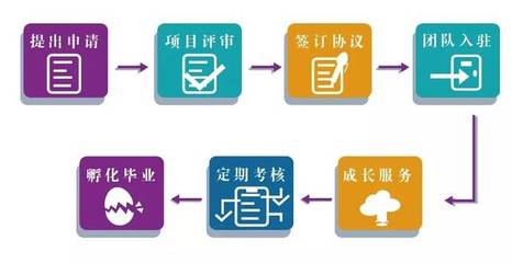 光耀未来 卓越微加工与定制化孵化赋能光电产业创新